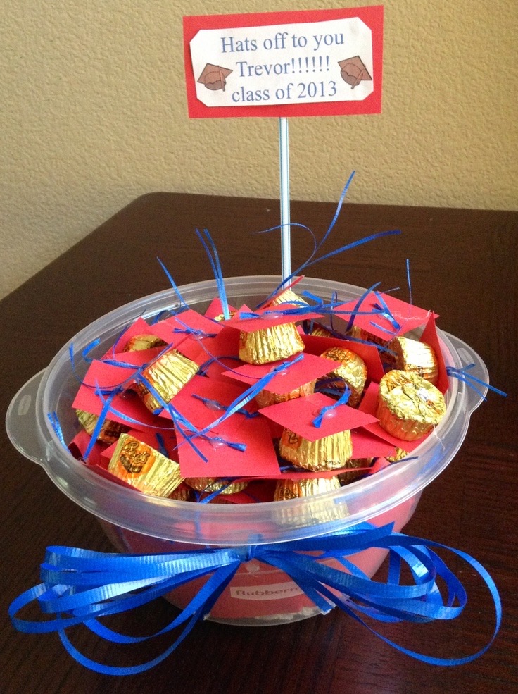 High School Graduation Party Ideas 3